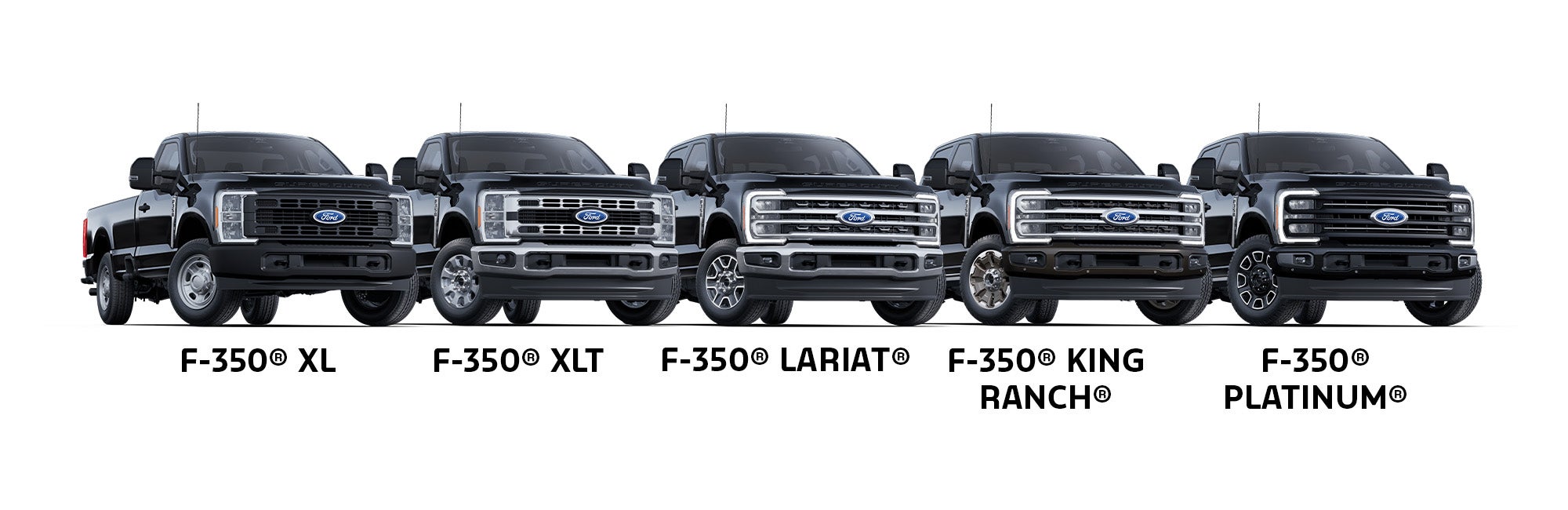 2025 Ford Super Duty Trim Levels